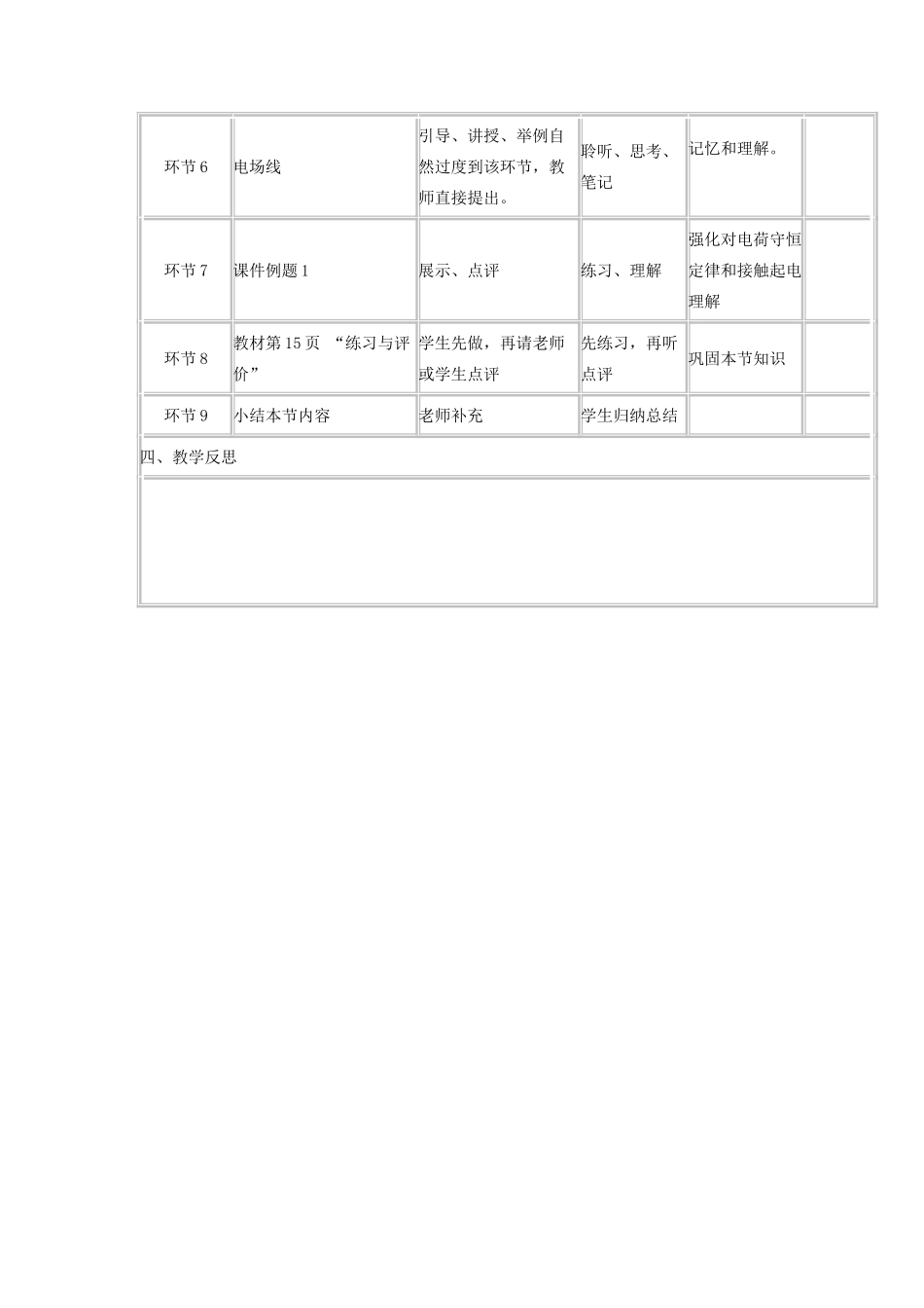 高中物理 第一章 第三节 电场 电场强度和电场线教案 教科版选修3-1-教科版高二选修3-1物理教案_第2页