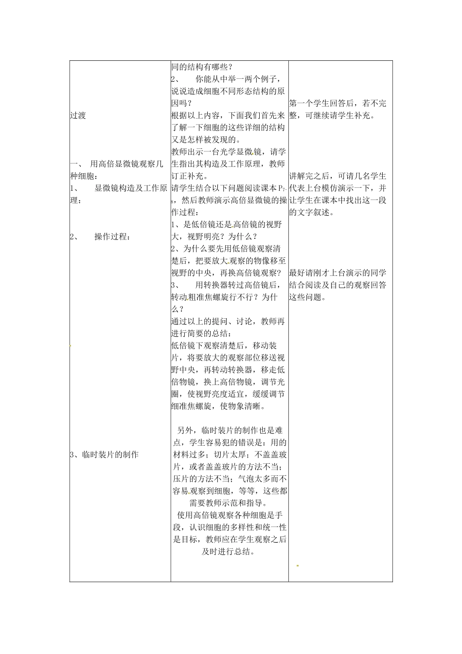 山西省石楼县石楼中学高一生物《第一章 走近细胞》教案 人教版_第2页