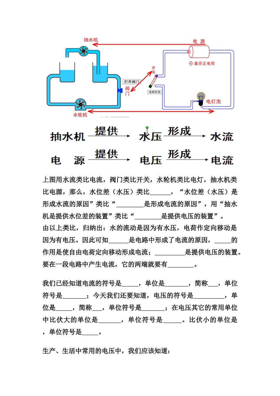 八年级物理下册 第六章 第一节 电压 青青精致学案人教版_第2页
