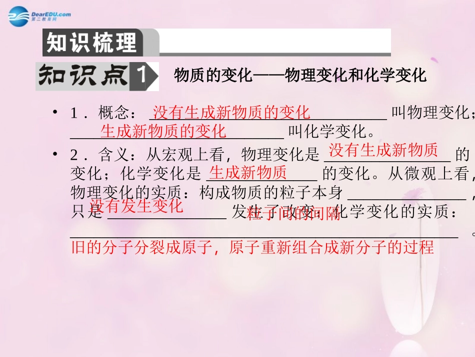 【聚焦中考】陕西省2015中考化学总复习 第11讲 物质的变化和性质课件_第2页