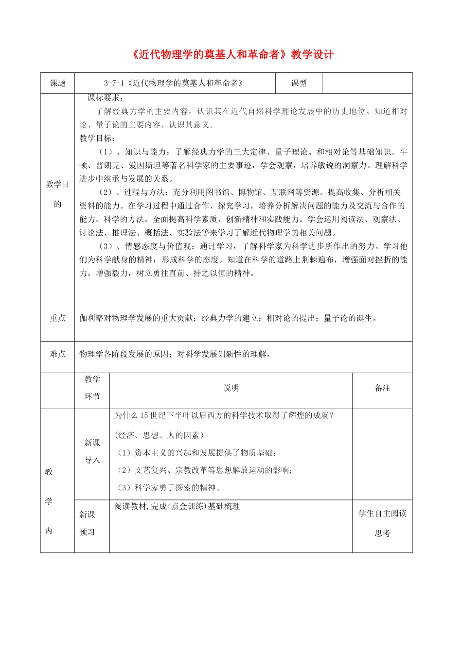 四川省宜宾市一中高二历史《近代物理学的奠基人和革命者》教学设计-人教版高二全册历史教案_第1页