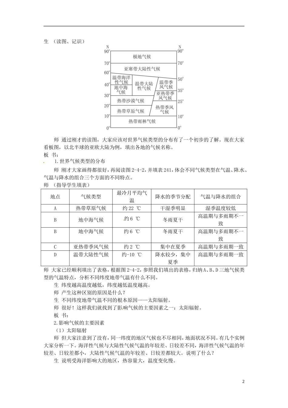 云南省陇川县第一中学高中地理 单元活动 分析判断气候类型教案 鲁教版必修1_第2页