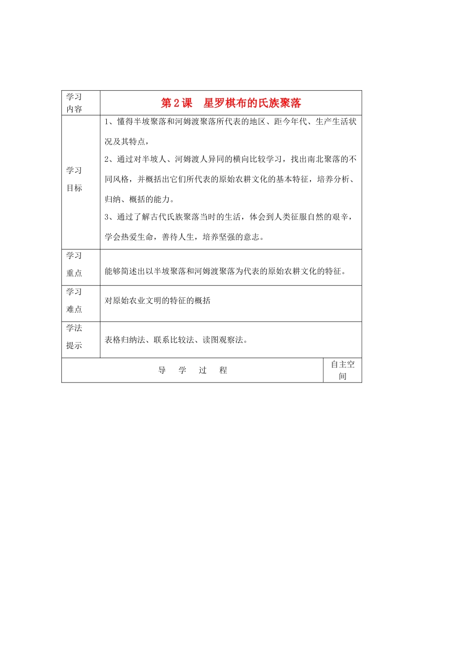 七年级历史上册 第一单元《中华文明的起源》第2课星罗棋布的氏族聚落精品教学案 北师大版_第1页