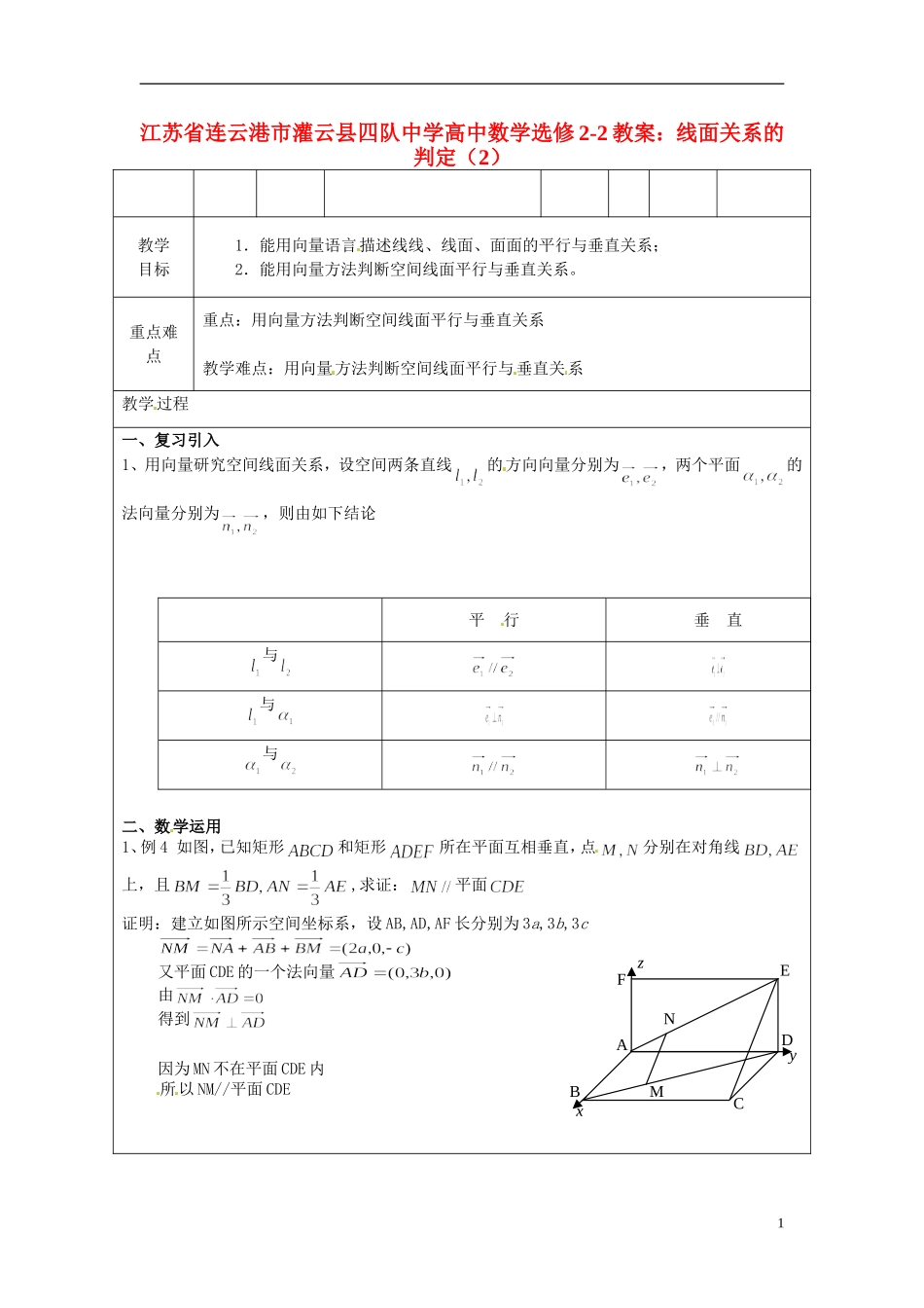 江苏省连云港市灌云县四队中学高中数学 线面关系的判定（2）教案 苏教版选修2-2_第1页