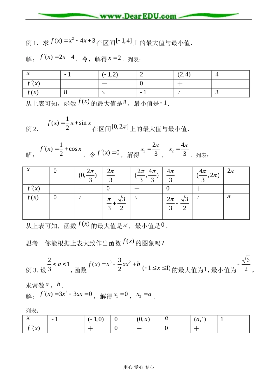 人教版高中数学(理科)选修最大值与最小值教案_第2页