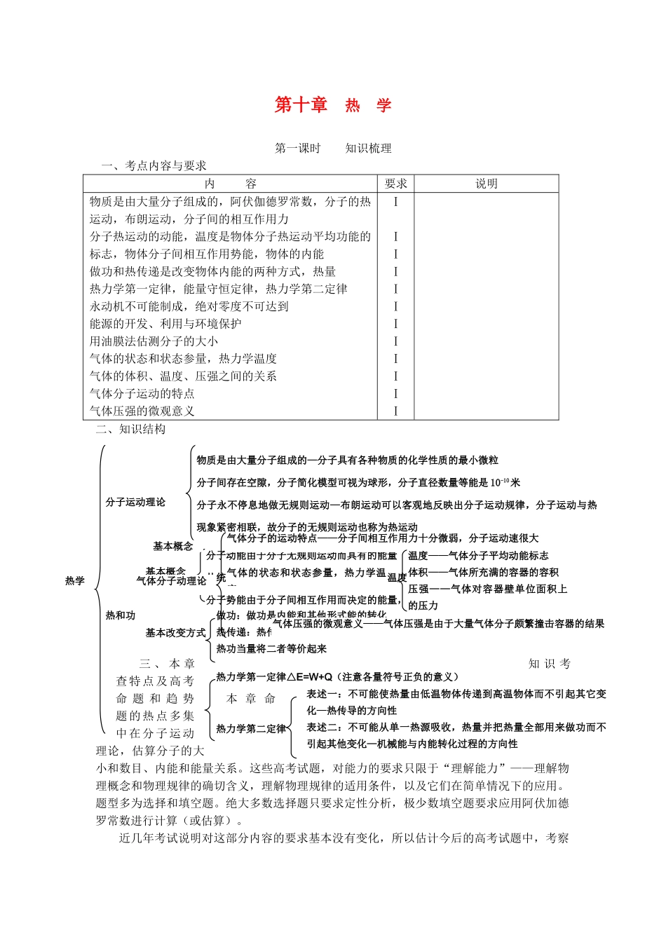 湖北省红安一中高三物理书联版资料 热学_第1页
