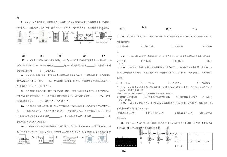 九年级物理 第十四章 压强与浮力复习学案（二）人教新课标版_第3页