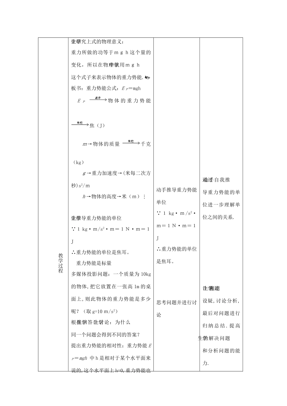 高中物理 第2章 能的转化与守恒 第2节 势能的改变教学设计1 鲁科版必修2-鲁科版高一必修2物理教案_第3页