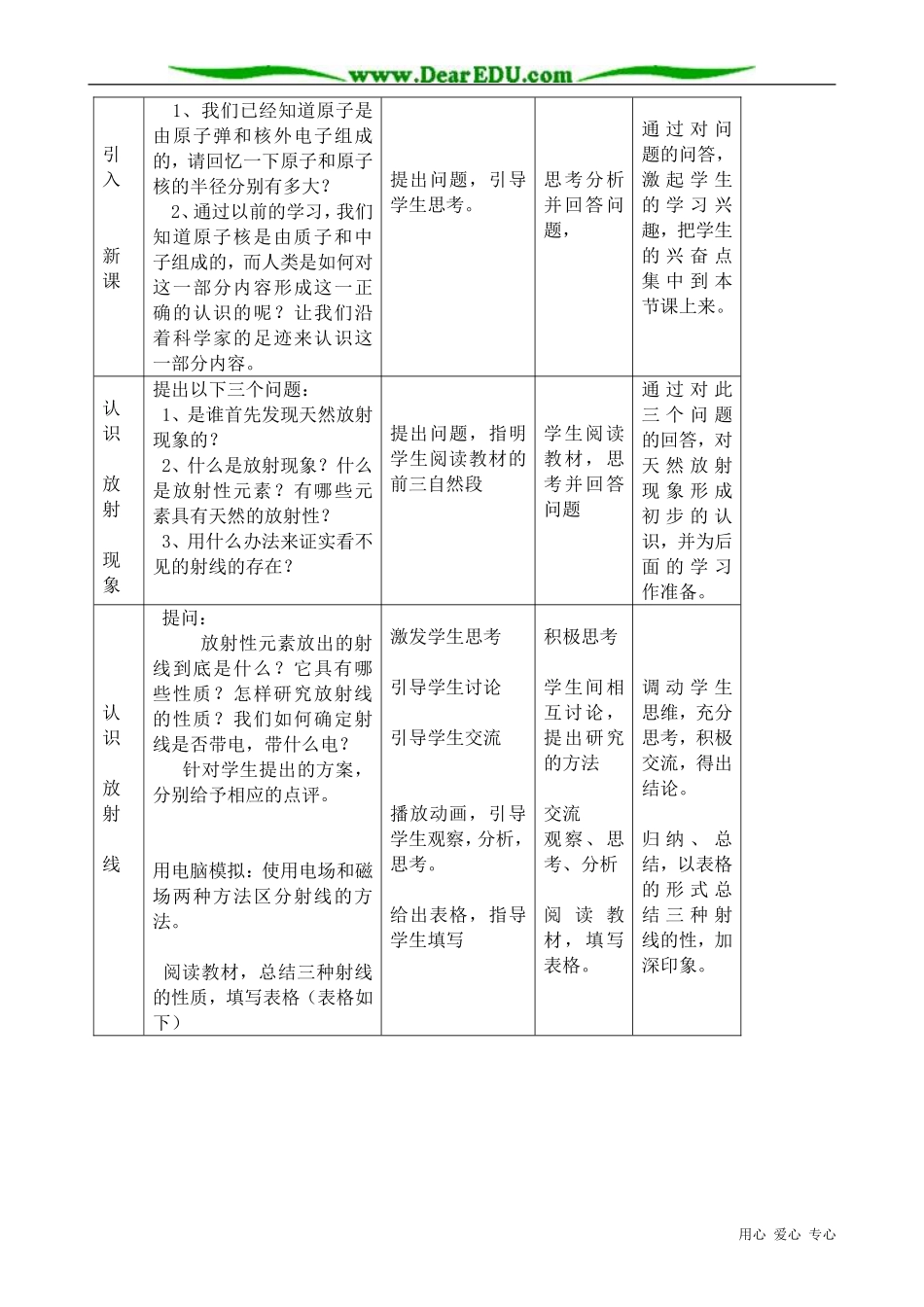 高中物理天然放射现象教案 新课标 人教版 选修1-2_第2页