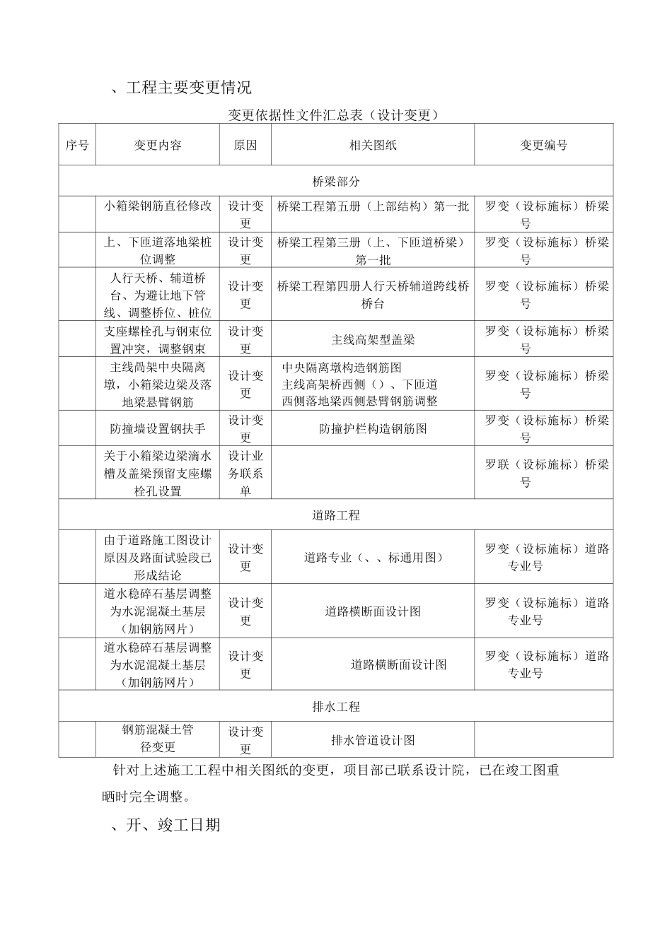 竣工档案编制说明_第2页