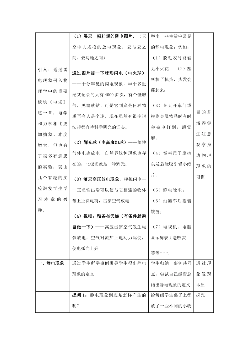 高中物理 第一章 静电场 1.1 电荷 电荷守恒定律教案 教科版选修3-1-教科版高二选修3-1物理教案_第2页