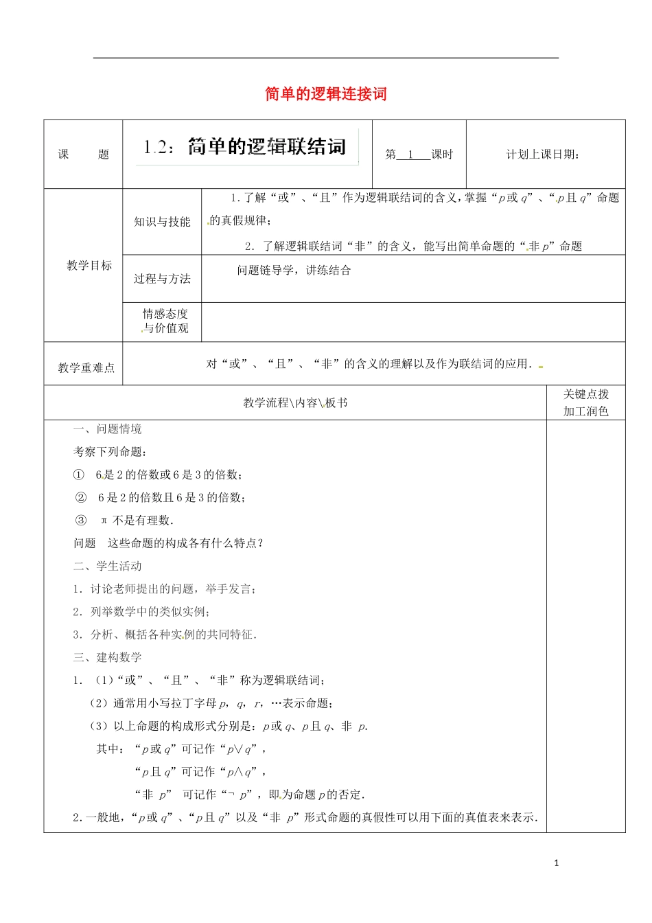 重庆市万州分水中学高中数学《1.2简单的逻辑联结词》教案（1） 苏教版选修2-1_第1页