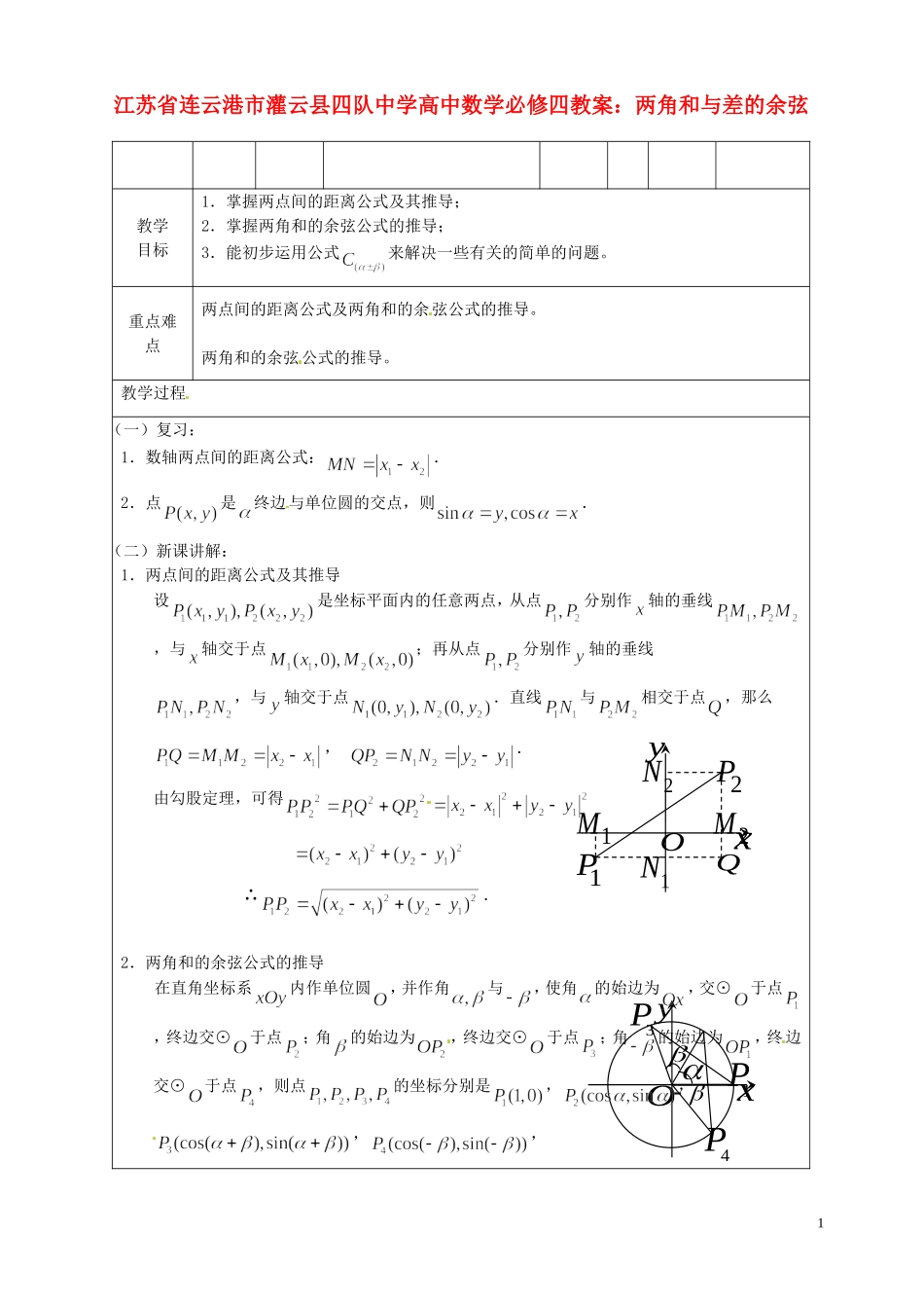 江苏省连云港市灌云县四队中学高中数学 两角和与差的余弦教案 苏教版必修4_第1页