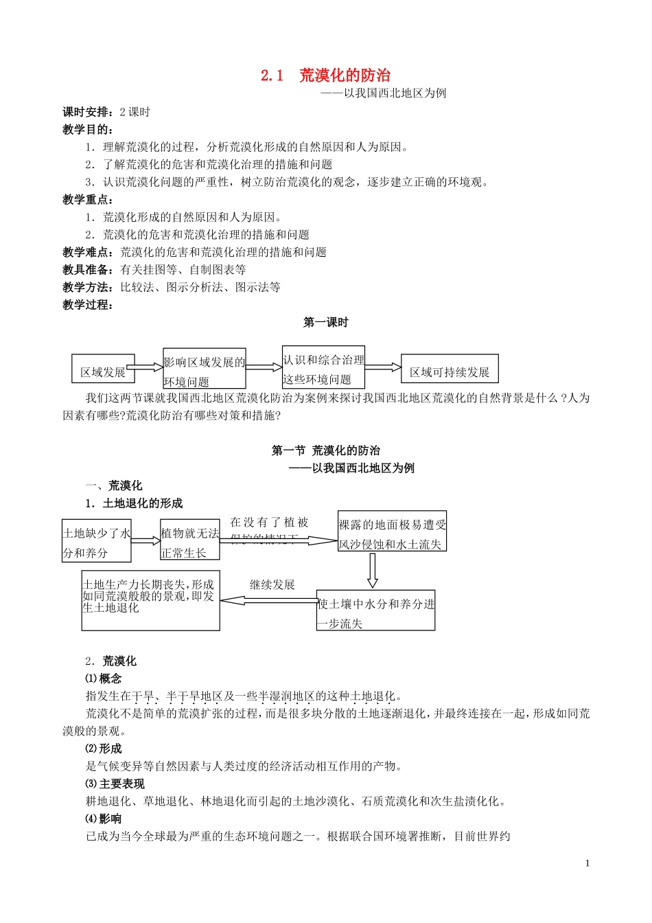 山西省运城市康杰中学高中地理 2.1 荒漠化的防治（第1课时）教案 新人教版必修3_第1页