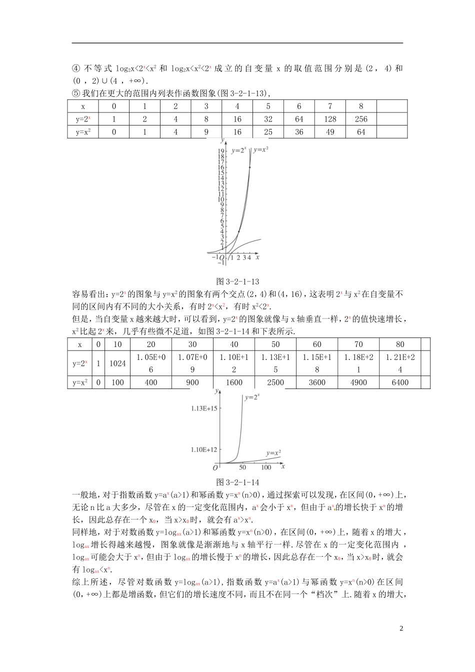 河北省青龙满族自治县逸夫中学高中数学 第3章 函数的应用（2.1 几类不同增长的函数模型 第2课时）示范教案 新人教A版必修1_第2页