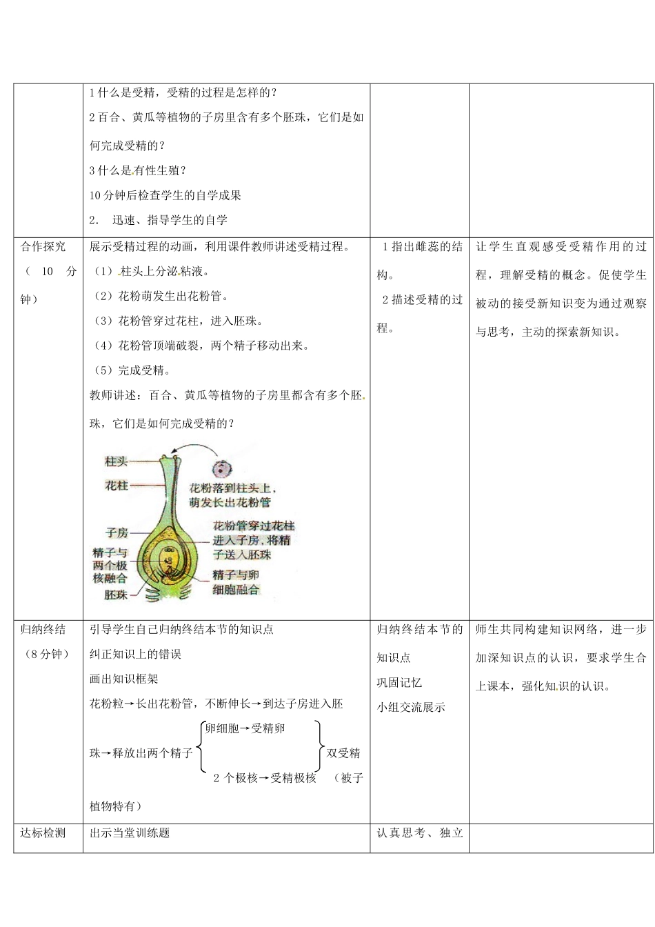 2014年秋八年级生物上册 第4单元 第1章 第2节 传粉与受精（第二课时）教案 （新版）济南版_第2页