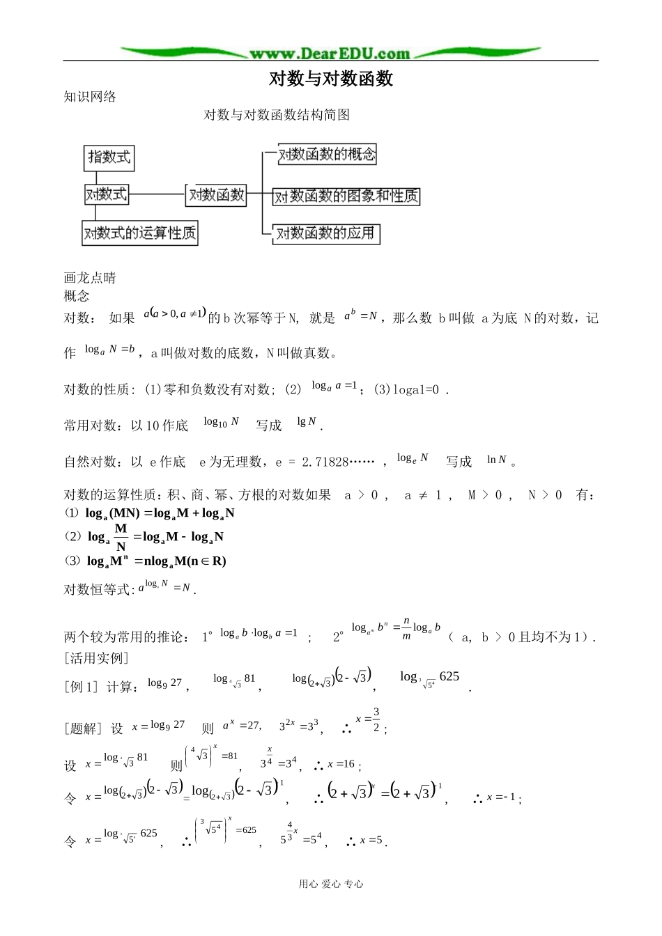 新人教版(B)高中数学必修1对数与对数函数教案_第1页