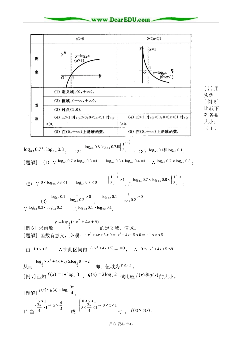 新人教版(B)高中数学必修1对数与对数函数教案_第3页