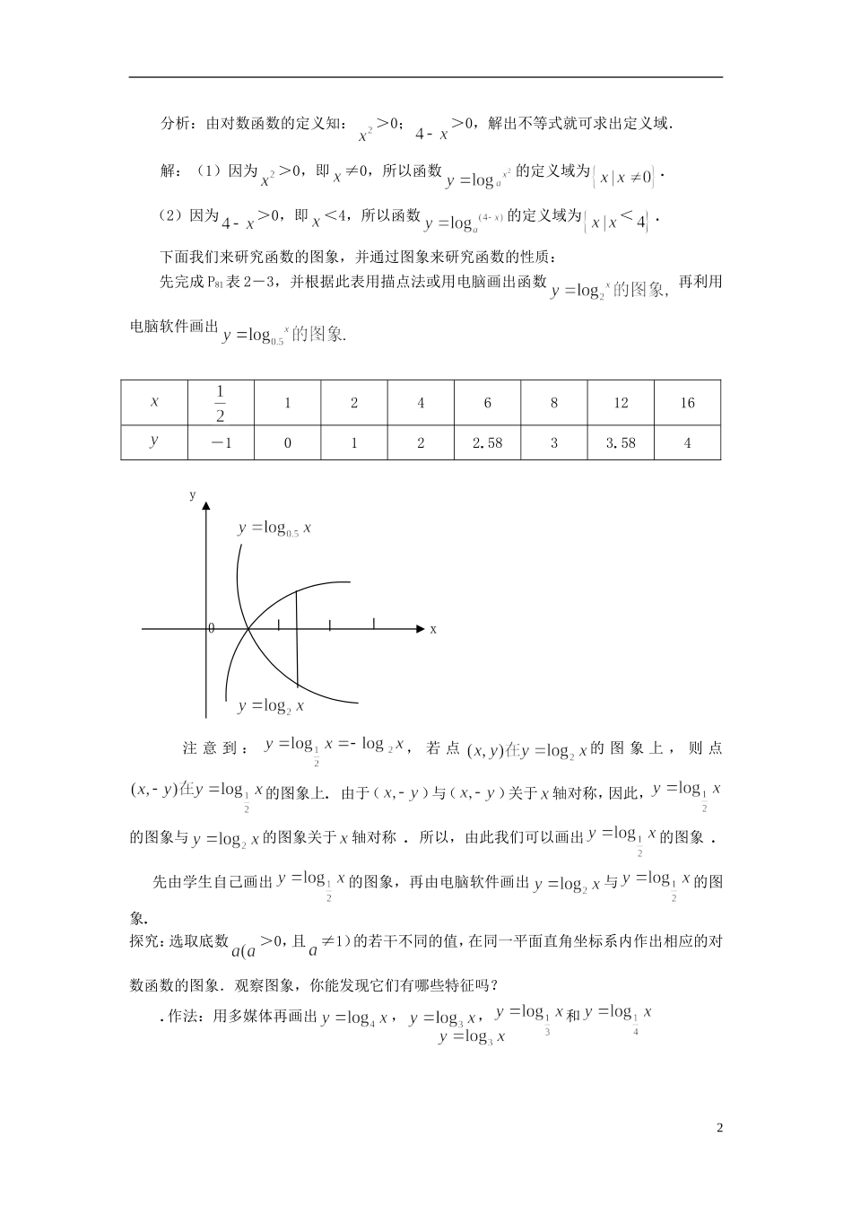 湖北省恩施巴东县第一高级中学高中数学 §2.2.2 对数函数及其性质（第一、二课时）教案 新人教A版必修1 _第2页