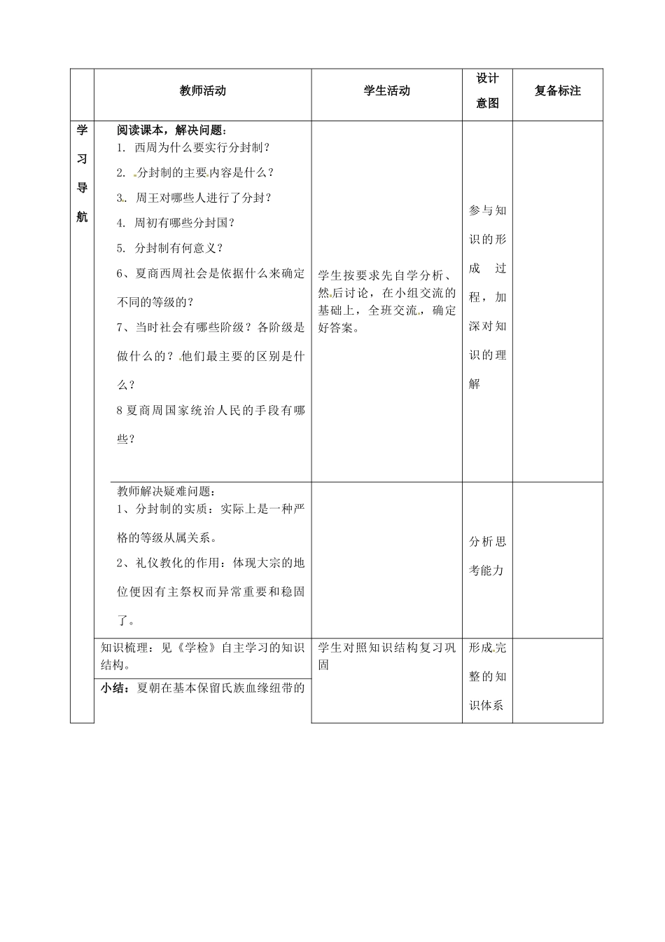 山东省邹平县实验中学七年级历史上册 第6课《夏商西周的社会与国家》学案（无答案） 北师大版_第2页