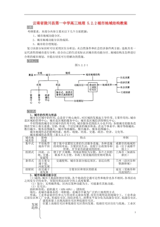云南省陇川县第一中学高三地理 5.2.2城市地域结构教案