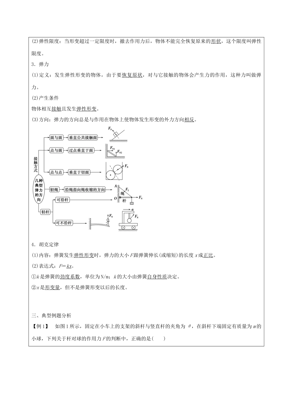 云南省峨山彝族自治县高三物理一轮复习 重力、弹力教案-人教版高三全册物理教案_第2页
