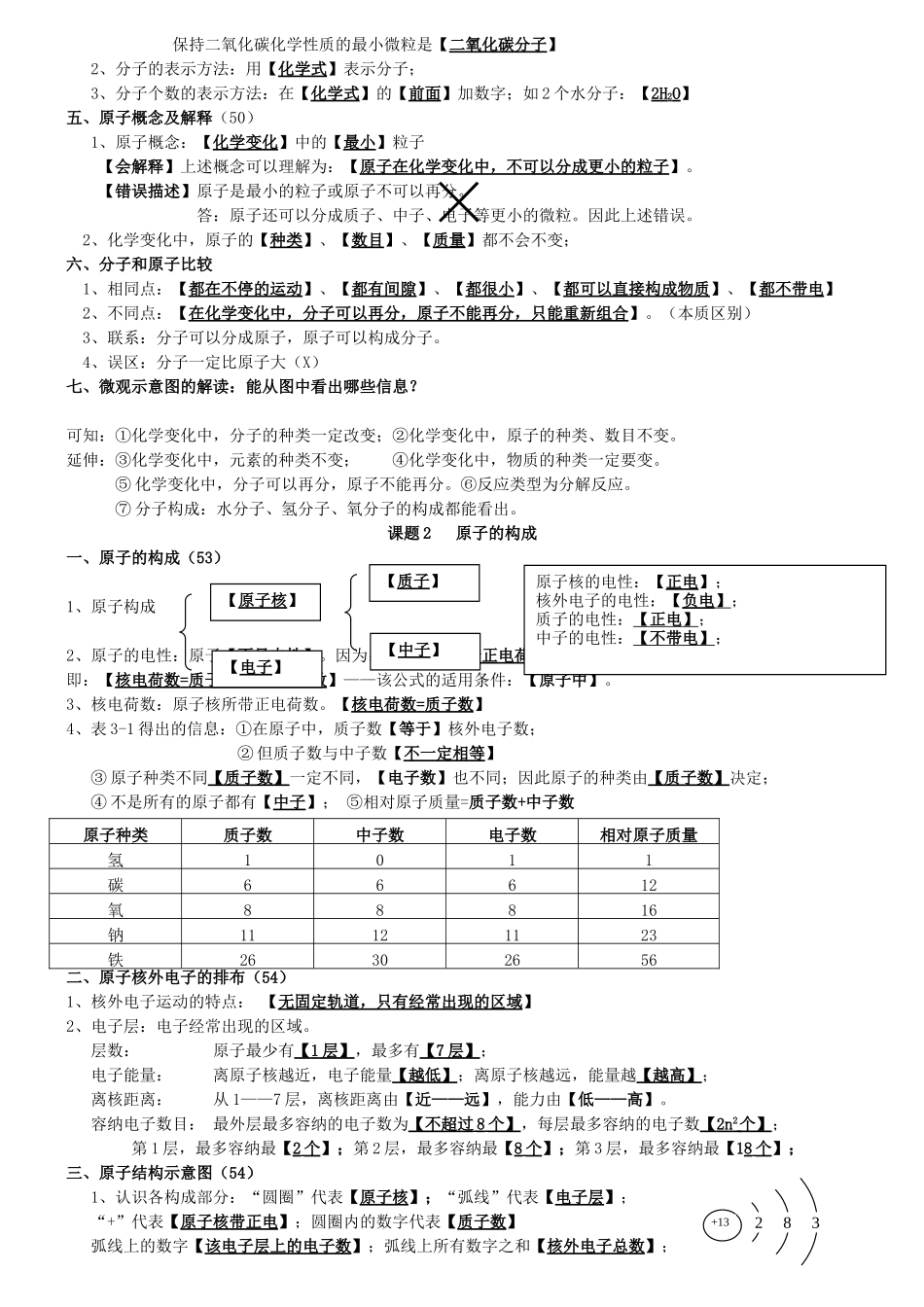 四川省宜宾市南溪区第三初级中学九年级化学上册 第三单元 物质构成的奥秘学案 （新版）新人教版_第2页