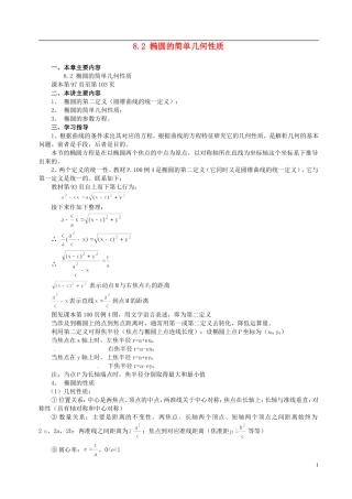 山东省冠县武训高级中学高二数学 8.2 椭圆的简单几何性质同步辅导教材1