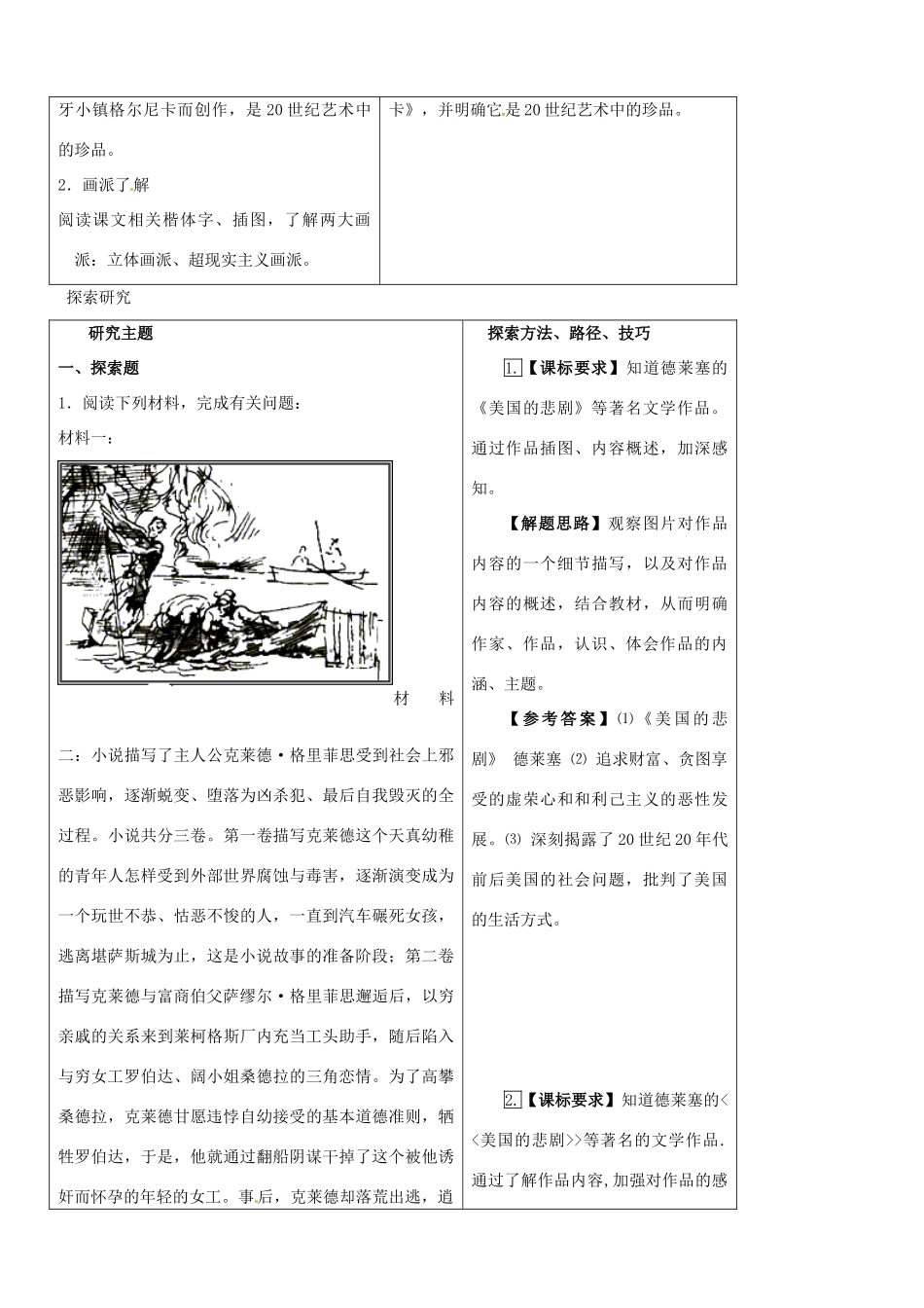 湖南省益阳市益师艺术实验学校九年级历史下册《第21课 现代文学、艺术的体育》学案 岳麓版_第2页