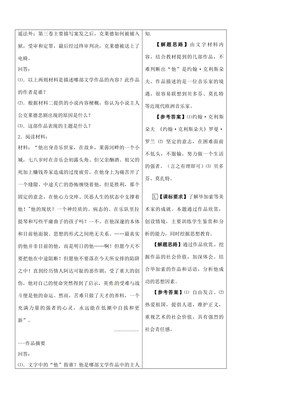 湖南省益阳市益师艺术实验学校九年级历史下册《第21课 现代文学、艺术的体育》学案 岳麓版_第3页