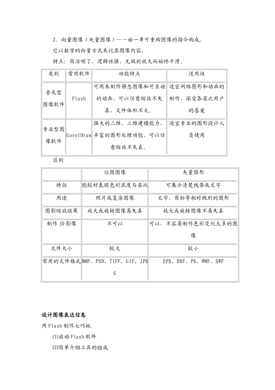 信息技术 5.1.2《数字化图像的设计与加工》说课教案_第2页