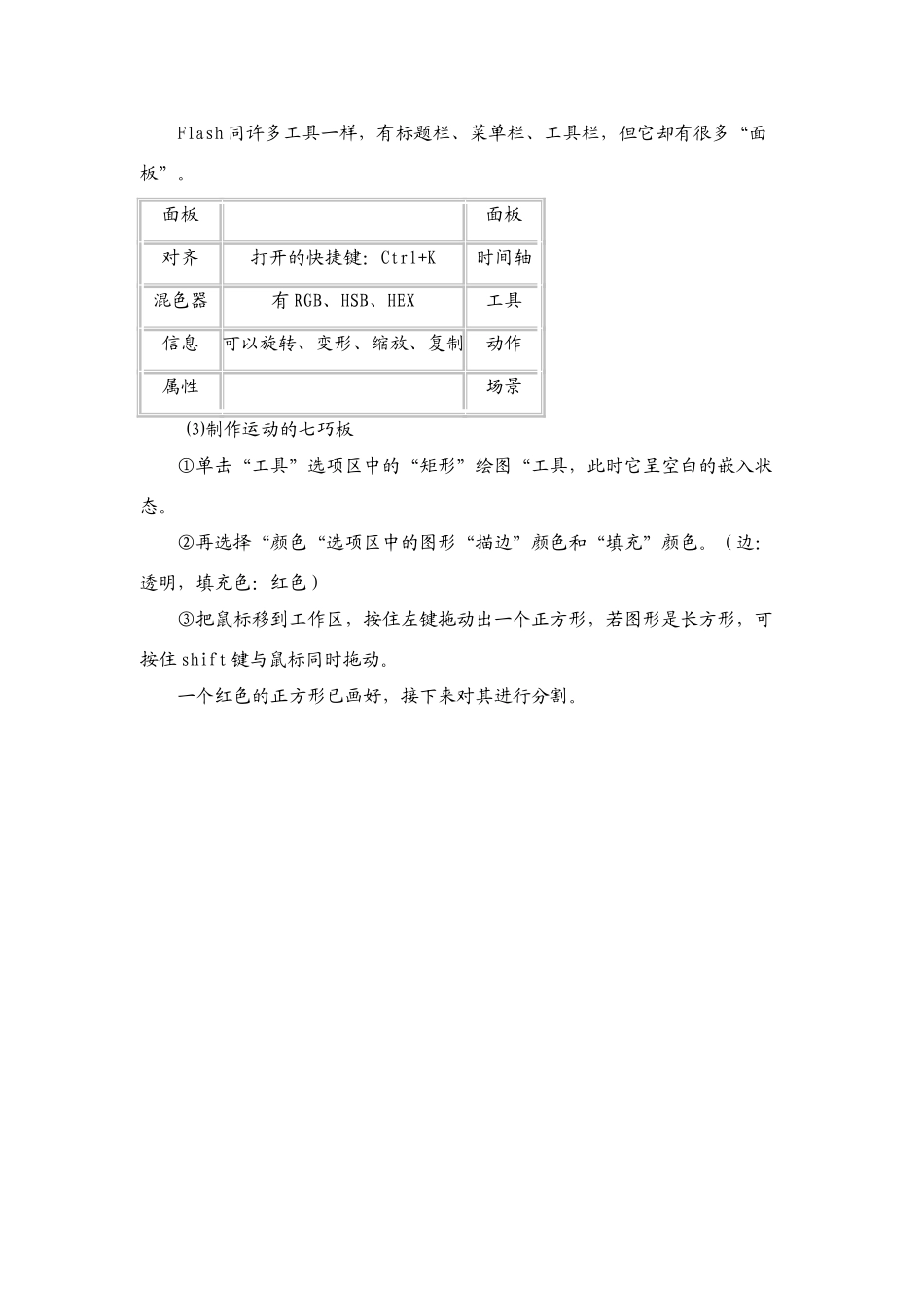 信息技术 5.1.2《数字化图像的设计与加工》说课教案_第3页
