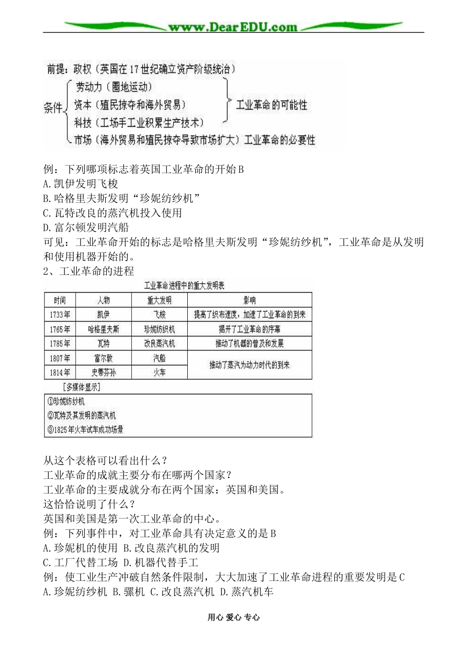 人教版高二历史上册社会主义运动的发展教案_第2页