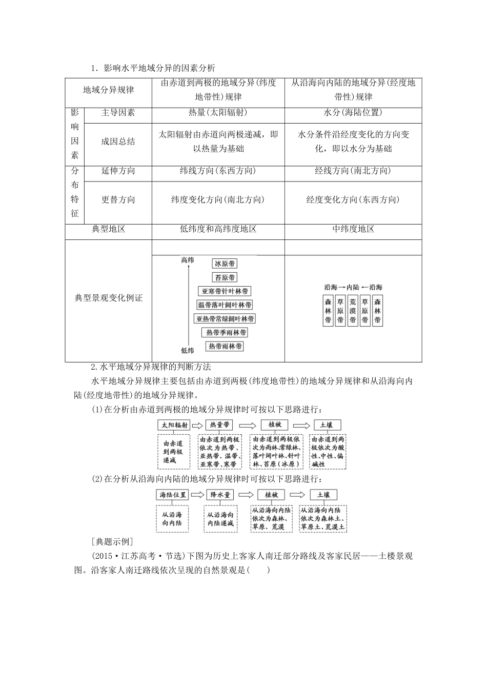 四川省宜宾市一中高三地理“补胎式”一轮复习第12周《自然地理环境的差异性》教学设计-人教版高三全册地理教案_第3页