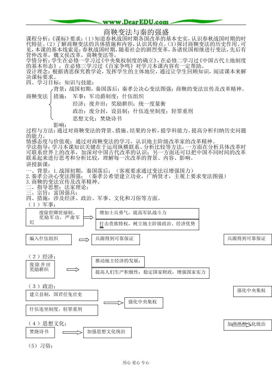 岳麓版高中历史选修1商鞅变法与秦的强盛_第1页