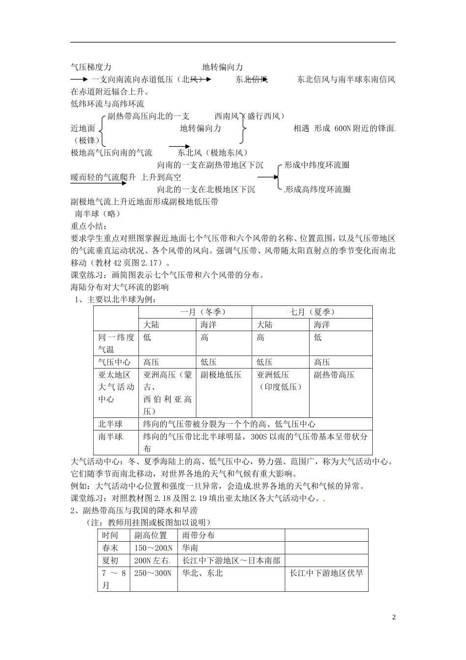 广东省佛山市第三中学高中地理 全球性大气环流教学设计 新人教版必修1 _第2页