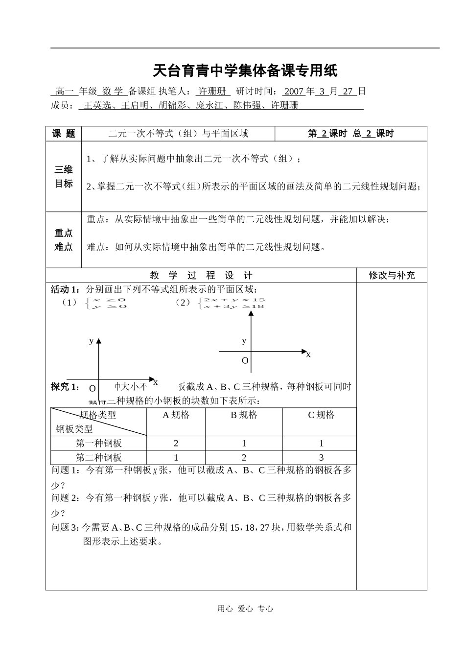 湖北省天台育青中学高一数学二元一次不等式（组）与平面区域教师版2_第1页