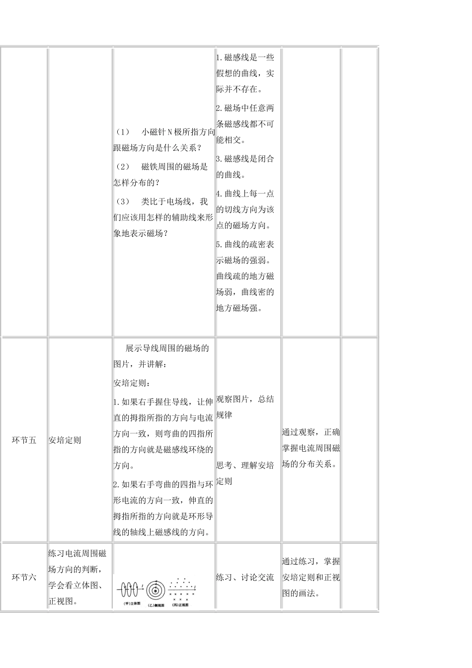 高中物理《磁现象 磁场》教学设计 教科版选修3-1-教科版高二选修3-1物理教案_第3页