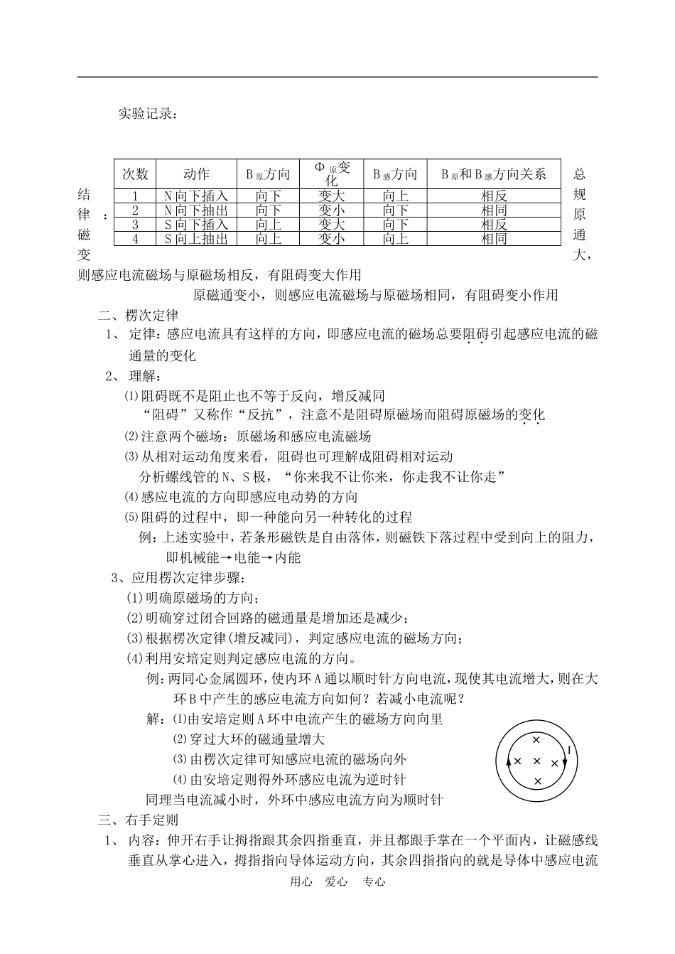 高中物理 楞次定律 教案7 人教新课标版选修3-2_第2页