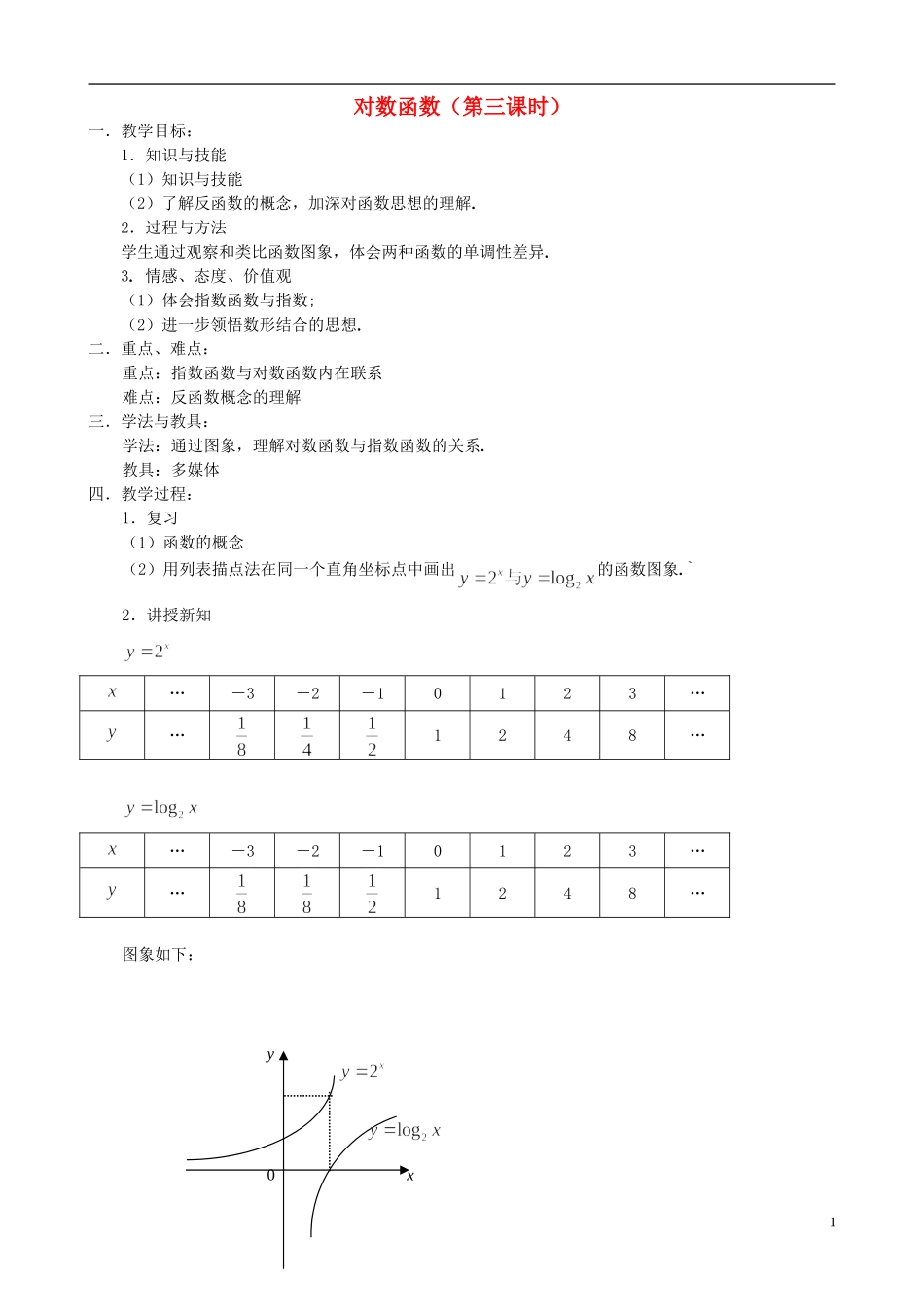 湖北省恩施巴东县第一高级中学高中数学 §2.2.2 对数函数及其性质（第三课时）教案 新人教A版必修1 _第1页