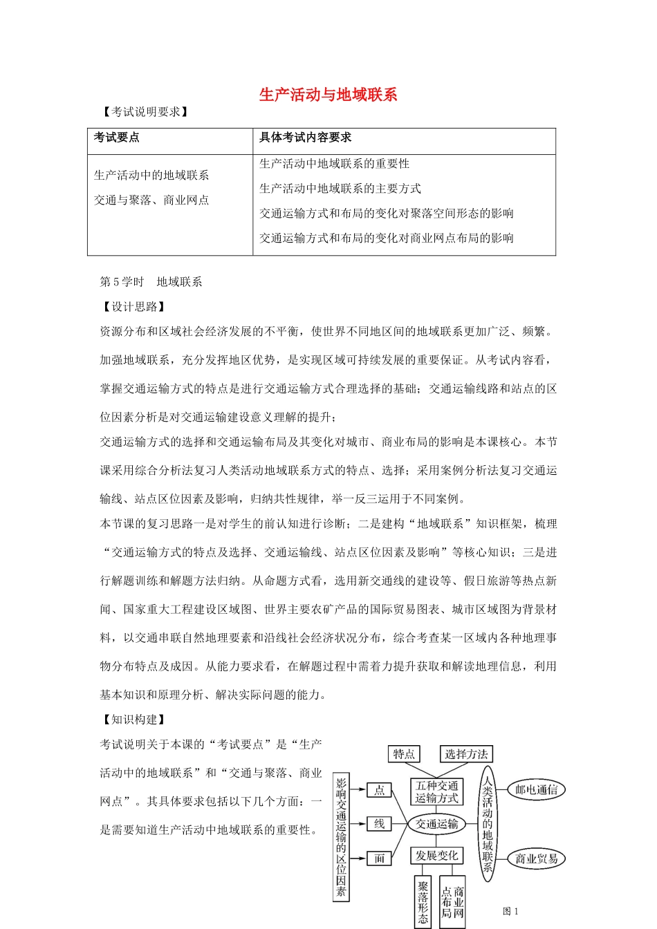 江苏省扬州市高考地理二轮专题复习 生产活动与地域联系 第5课时 地域联系教案-人教版高三全册地理教案_第1页
