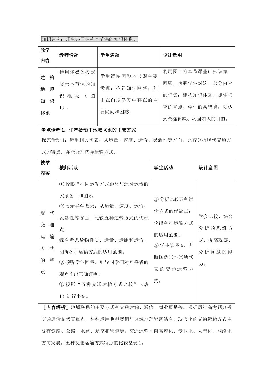 江苏省扬州市高考地理二轮专题复习 生产活动与地域联系 第5课时 地域联系教案-人教版高三全册地理教案_第3页