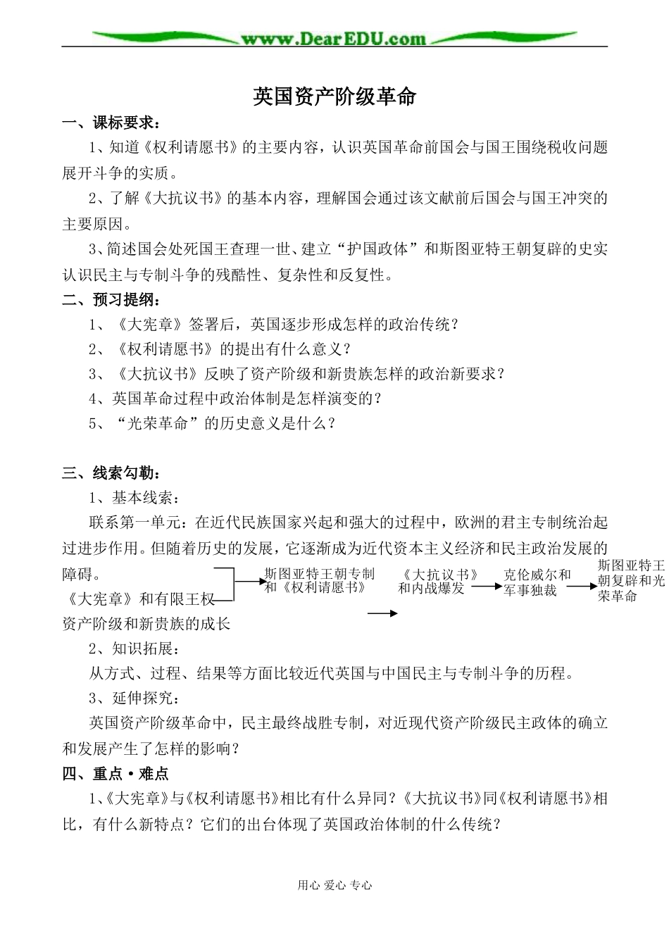 岳麓版选修2高中历史英国资产阶级革命2_第1页