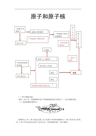 人教新课标选修3－5高中物理原子与原子核复习教案