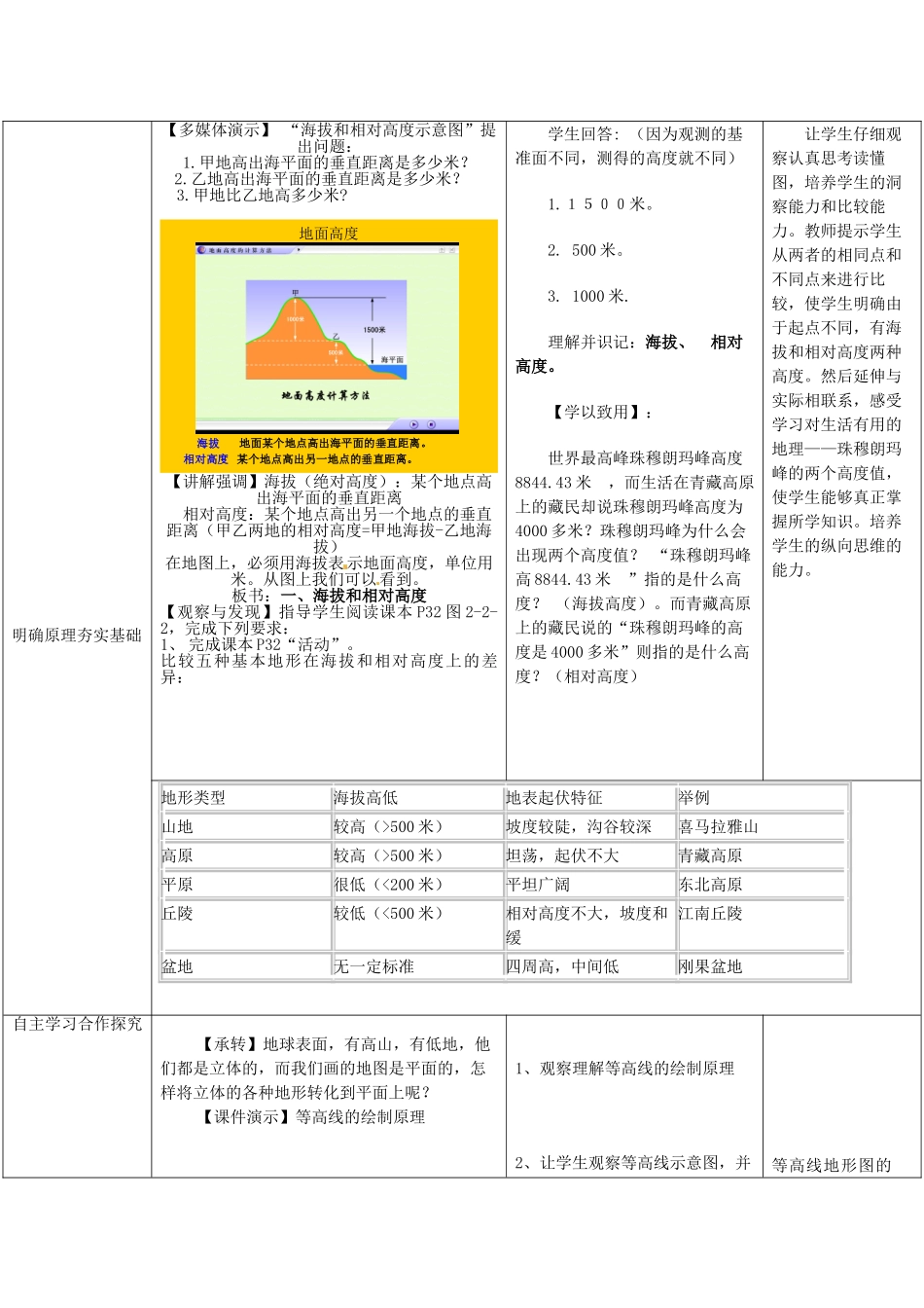 2012年秋七年级地理上册 第二单元 第二节 地形图的判读教学设计 商务星球版_第2页