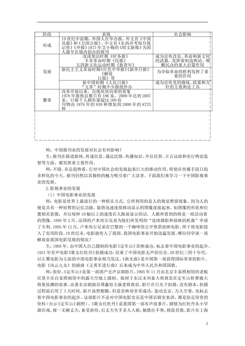 湖南省宁乡县实验中学高中历史 5.16《大众传媒的变迁》教案 新人教版必修2_第2页
