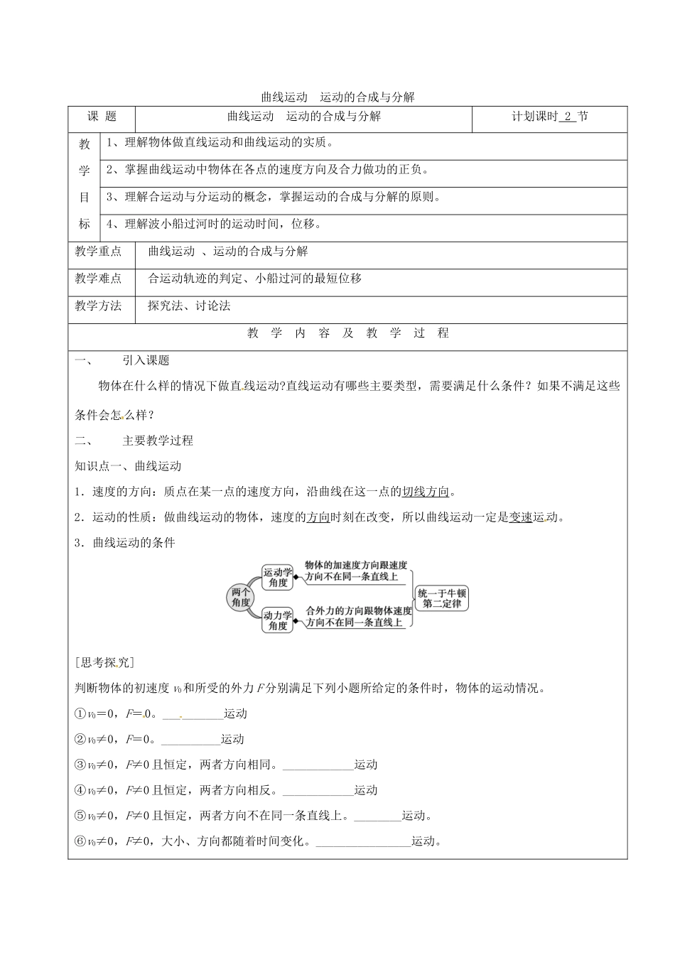 云南省峨山彝族自治县高三物理一轮复习 曲线运动 运动的合成与分解教案-人教版高三全册物理教案_第1页