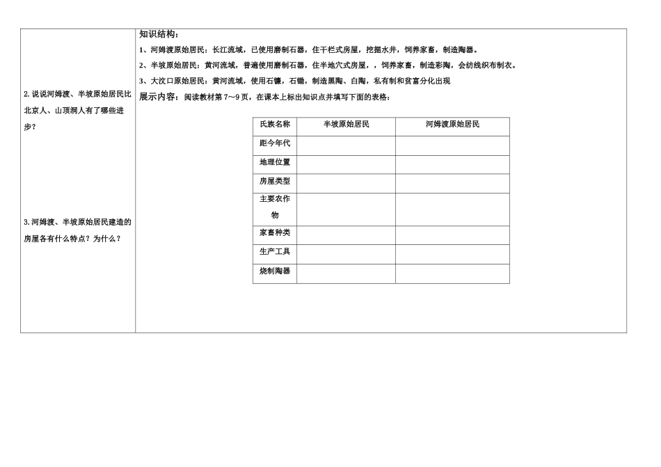 七年级历史上册 第2课原始的农耕生活学案 人教新课标版_第2页
