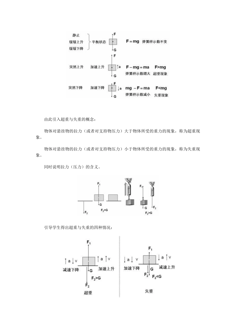 高中物理 第四章 力与运动 第六节 超重和失重教案2 粤教版必修1-粤教版高一必修1物理教案_第2页