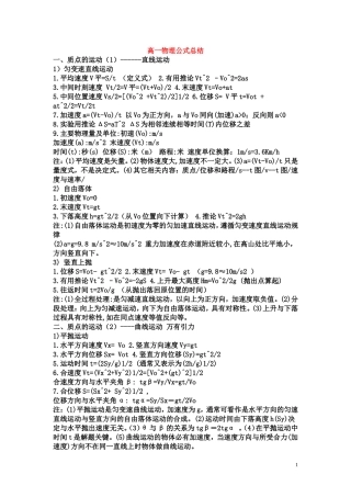 高中物理 公式总结公式总结教案 新人教版必修1